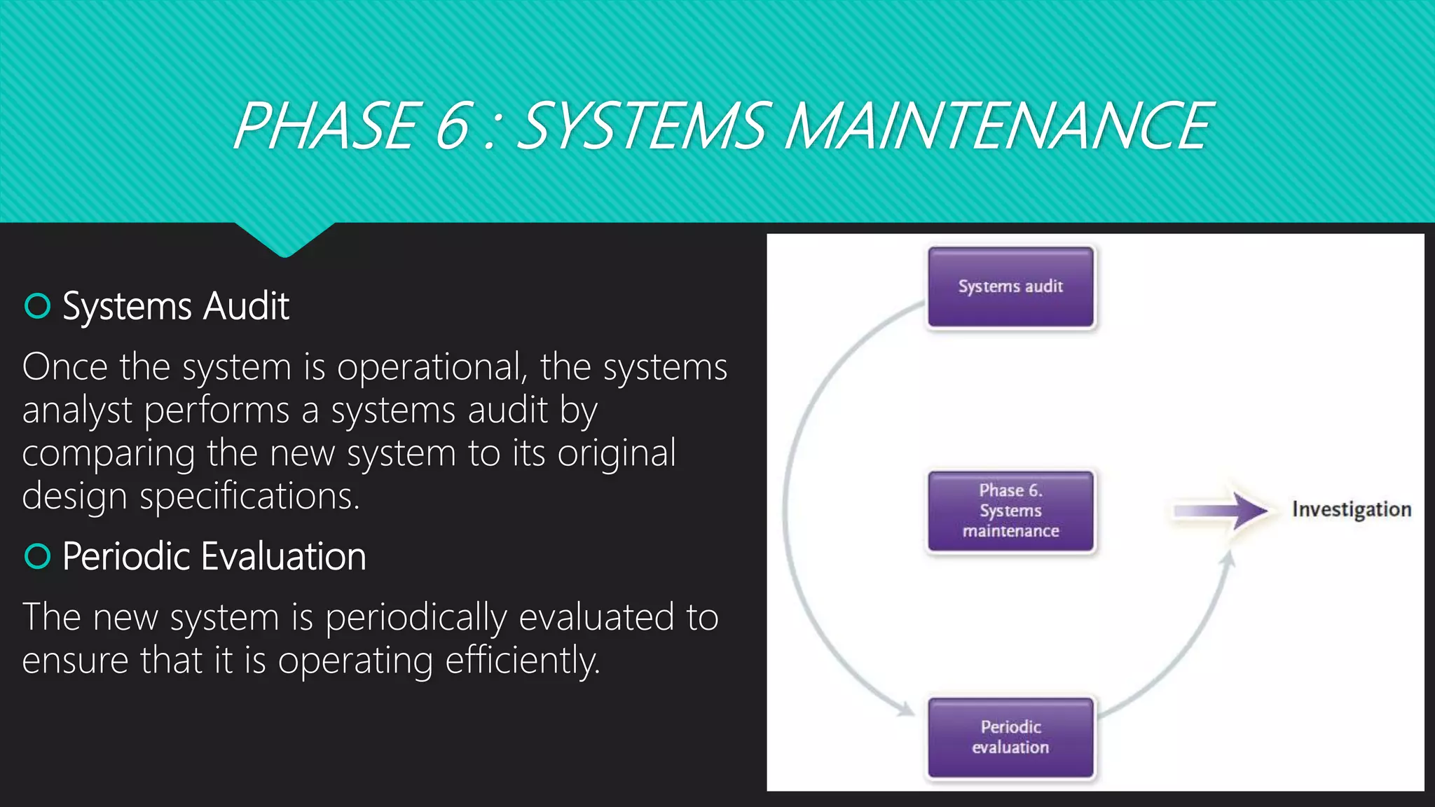 PHASE 6 : SYSTEMS MAINTENANCE
 Systems Audit
Once the system is operational, the systems
analyst performs a systems audit by
comparing the new system to its original
design specifications.
 Periodic Evaluation
The new system is periodically evaluated to
ensure that it is operating efficiently.
 