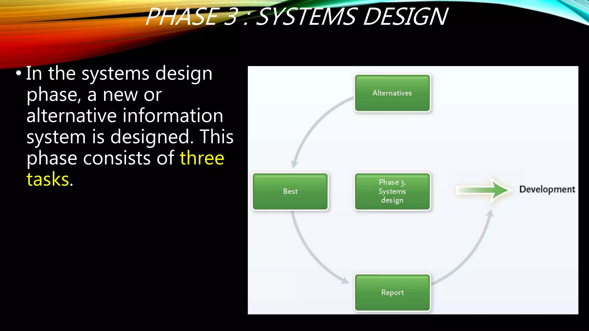 PHASE 3 : SYSTEMS DESIGN
• In the systems design
phase, a new or
alternative information
system is designed. This
phase consists of three
tasks.
 