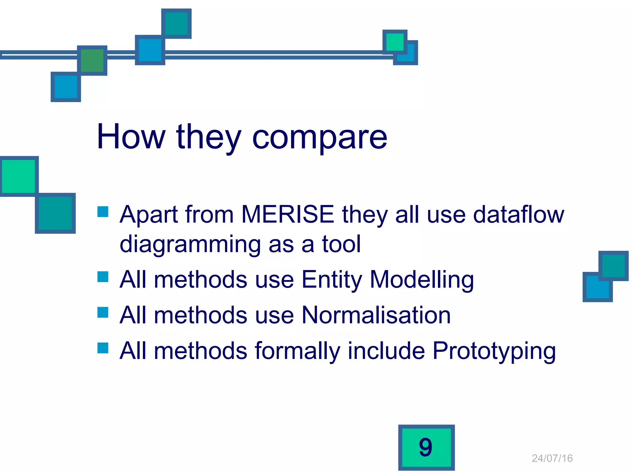 24/07/16
9
How they compare
 Apart from MERISE they all use dataflow
diagramming as a tool
 All methods use Entity Modelling
 All methods use Normalisation
 All methods formally include Prototyping
 