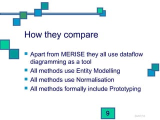 24/07/16
9
How they compare
 Apart from MERISE they all use dataflow
diagramming as a tool
 All methods use Entity Modelling
 All methods use Normalisation
 All methods formally include Prototyping
 