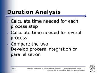 PowerPoint Presentation for Dennis, Wixom & Tegardem Systems Analysis and Design
Copyright 2001 © John Wiley & Sons, Inc. All rights reserved.
Slide 17
Duration Analysis
Calculate time needed for each
process step
Calculate time needed for overall
process
Compare the two
Develop process integration or
parallelization
 