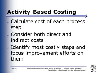 PowerPoint Presentation for Dennis, Wixom & Tegardem Systems Analysis and Design
Copyright 2001 © John Wiley & Sons, Inc. All rights reserved.
Slide 18
Activity-Based Costing
Calculate cost of each process
step
Consider both direct and
indirect costs
Identify most costly steps and
focus improvement efforts on
them
 