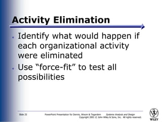 PowerPoint Presentation for Dennis, Wixom & Tegardem Systems Analysis and Design
Copyright 2001 © John Wiley & Sons, Inc. All rights reserved.
Slide 25
Activity Elimination
Identify what would happen if
each organizational activity
were eliminated
Use “force-fit” to test all
possibilities
 