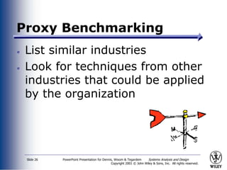 PowerPoint Presentation for Dennis, Wixom & Tegardem Systems Analysis and Design
Copyright 2001 © John Wiley & Sons, Inc. All rights reserved.
Slide 26
Proxy Benchmarking
List similar industries
Look for techniques from other
industries that could be applied
by the organization
 