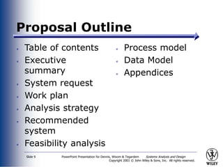 PowerPoint Presentation for Dennis, Wixom & Tegardem Systems Analysis and Design
Copyright 2001 © John Wiley & Sons, Inc. All rights reserved.
Slide 9
Proposal Outline
Table of contents
Executive
summary
System request
Work plan
Analysis strategy
Recommended
system
Feasibility analysis
Process model
Data Model
Appendices
 