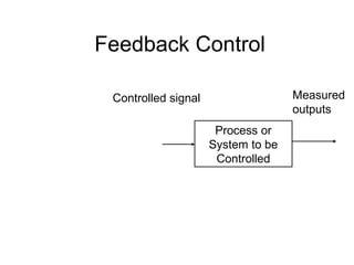 Feedback Control

 Controlled signal                  Measured
                                    outputs
                      Process or
                     System to be
                      Controlled
 