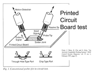 Printed
Circuit
Board test


From: J. Shim, H. Cho and S. Kim, "An
Actively Compliable Probing System," IEEE
Control Systems Magazine, vol. 17, no. 1,
February 1997, page 15.
 
