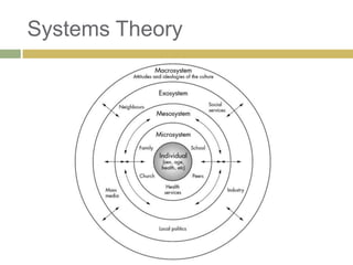 Systems and microsystems (1) | PPTX