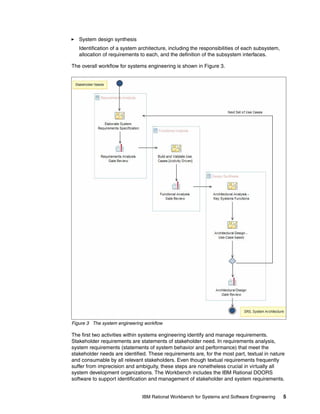 System design synthesis
Identification of a system architecture, including the responsibilities of each subsystem,
allocation of requirements to each, and the definition of the subsystem interfaces.
The overall workflow for systems engineering is shown in Figure 3.

Figure 3 The system engineering workflow

The first two activities within systems engineering identify and manage requirements.
Stakeholder requirements are statements of stakeholder need. In requirements analysis,
system requirements (statements of system behavior and performance) that meet the
stakeholder needs are identified. These requirements are, for the most part, textual in nature
and consumable by all relevant stakeholders. Even though textual requirements frequently
suffer from imprecision and ambiguity, these steps are nonetheless crucial in virtually all
system development organizations. The Workbench includes the IBM Rational DOORS
software to support identification and management of stakeholder and system requirements.

IBM Rational Workbench for Systems and Software Engineering

5

 