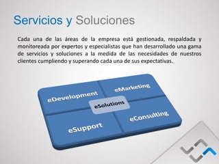 Servicios y Soluciones
Cada una de las áreas de la empresa está gestionada, respaldada y
monitoreada por expertos y especialistas que han desarrollado una gama
de servicios y soluciones a la medida de las necesidades de nuestros
clientes cumpliendo y superando cada una de sus expectativas.
 