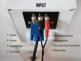 INPUT
 Student
 Teacher
 Administration
 Curriculum
Instructional material
Job opportunity
Rural and urban local institute
Hostel facility
 