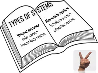 Man-made system
Telephone system
education system
Natural systems
solar system
human body system
 
