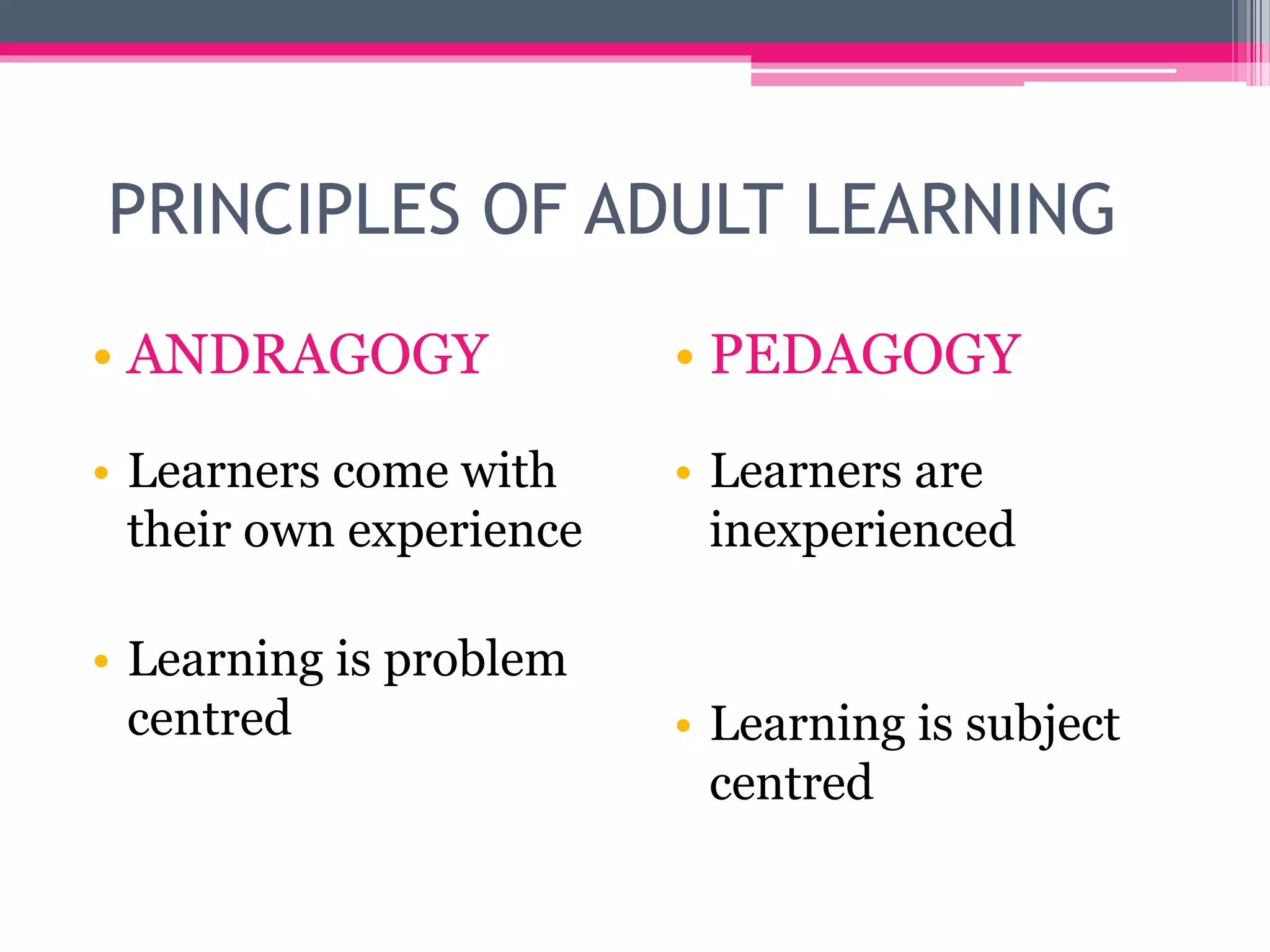 Systems approach,Principles of Adult learning & Learning process in ...