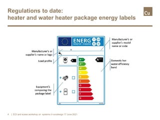 Regulations to date:
heater and water heater package energy labels
| ECI and eceee workshop on systems in ecodesign 17 Jun...