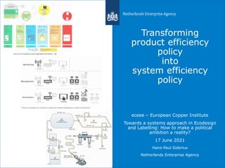 Transforming
product efficiency
policy
into
system efficiency
policy
eceee – European Copper Institute
Towards a systems a...