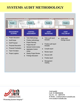 SYSTEMS AUDIT METHODOLOGY



         PHASE 1                  PHASE 2                  PHASE 3                   PHASE 4




        ENGAGEMENT               CONTROL                   AUDIT                    AUDIT
          SCOPING               ASSESSMENT               REPORTING                FOLLOW-UP

        Project discussion      Tailor Methodology       Tailor audit report     Verify Audit
        Audit Scope             Finalize methodology     template                findings closure
        Draft Proposal          Project Planning
                                                         Finalize audit report
                                Project Kick-off
        Proposal Discussion                              template
                                General Control review
        Proposal Finalization                            Compile report
                                Application Control
        Team Formation          review                   Review report
        Project Logistics       Weekly Project Review
                                                         Discuss draft
                                Findings discussion
                                                         Finalize report

                                                         Management
                                                         meeting




                                                                 Arul nambi
                                                                 Cell +91 9892504538
                                                                 Tel. 91 – 22 – 28573170
                                                                 E-MAIL : aruln@techservconsult.com
                                                                 www.techservconsult.com
“Promoting Systems Integrity”
 