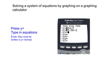 Solving a system of equations by graphing on a graphing
 calculator




Press y=
Type in equations
(note: they must be
written in y= format)
 
