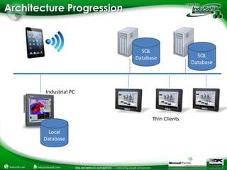 SCADA/HMI System Scalability with InduSoft Web Studio PPTX