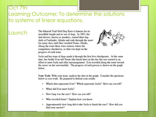 Oct 7th
Learning Outcome: To determine the solutions
to systems of linear equations.
Launch
 