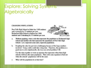 Explore: Solving Systems
Algebraically

 