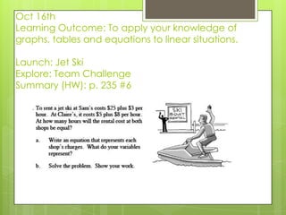 Oct 16th
Learning Outcome: To apply your knowledge of
graphs, tables and equations to linear situations.
Launch: Jet Ski
Explore: Team Challenge
Summary (HW): p. 235 #6

 