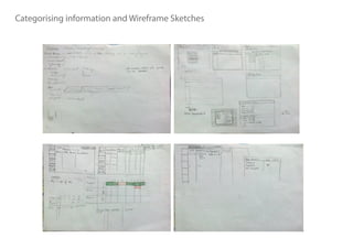 Categorising information and Wireframe Sketches
 