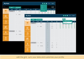 Area Code Name TimePaid
Hadapsar
Fatimanagar
Ankita P 12
8P
L
D
11
Ritika P 12:15
8:15P
L
D
12
Ravina P 12
8P
L
D
21
Shradha P 12:15
8:15P
L
D
22
Lunch
Dinner
13 14 15 16 17 18
13March
My Note
GLANCE
CUSTOMER
EMPLOYEES
STOCK
MENU
ACCOUNTS
LogoutSave
Today Lunch Dinner
Search
New
Open
Sync
My Profile
Area Code Name TimePaid
Hadapsar
Fatimanagar
Ankita P 12
8P
L
D
11
Ritika P 12:15
8:15P
L
D
12
Ravina P 12
8P
L
D
21
Shradha P 12:15
8:15P
L
D
22
Lunch
Dinner
13 14 15 16 17 18
Delivery Boy
Add New Category
13March
My Note
GLANCE
CUSTOMER
EMPLOYEES
STOCK
MENU
ACCOUNTS
LogoutSave
Today Lunch Dinner
Search
 