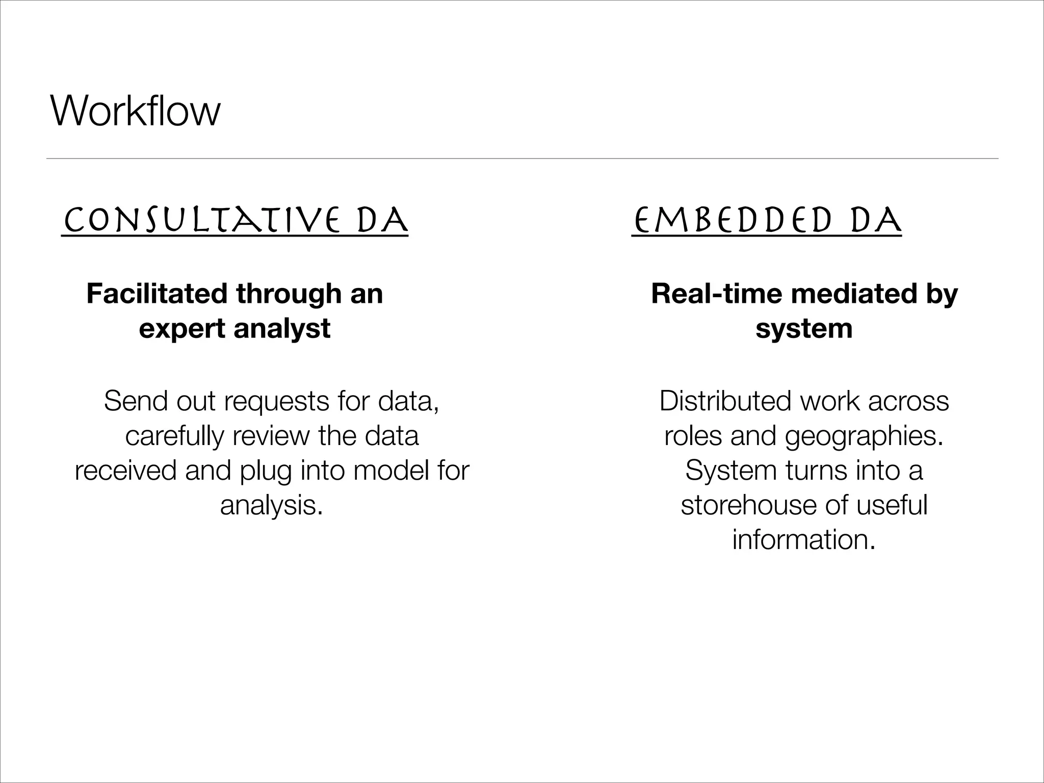 Workﬂow Consultative DA Embedded DA Facilitated through an expert analyst Real-time mediated by system Send out requests for data, carefully review the data received and plug into model for analysis. Distributed work across roles and geographies. System turns into a storehouse of useful information. 