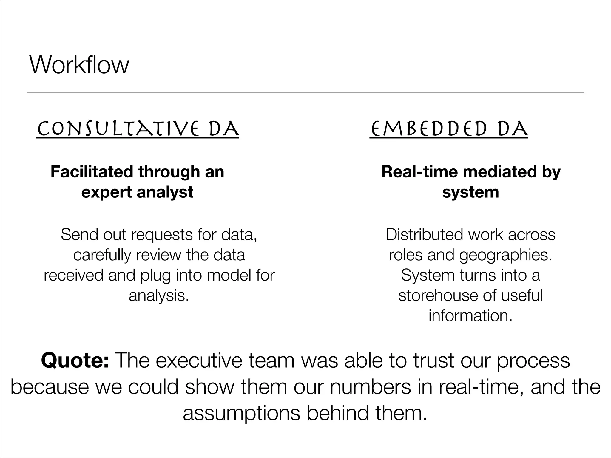 Workﬂow Consultative DA Embedded DA Facilitated through an expert analyst Real-time mediated by system Quote: The executive team was able to trust our process because we could show them our numbers in real-time, and the assumptions behind them. Send out requests for data, carefully review the data received and plug into model for analysis. Distributed work across roles and geographies. System turns into a storehouse of useful information. 