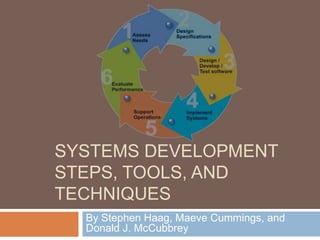 SYSTEMS DEVELOPMENT
STEPS, TOOLS, AND
TECHNIQUES
By Stephen Haag, Maeve Cummings, and
Donald J. McCubbrey
 