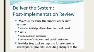 Systems development and program change activities | PPT
