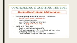 Systems development and program change activities | PPT