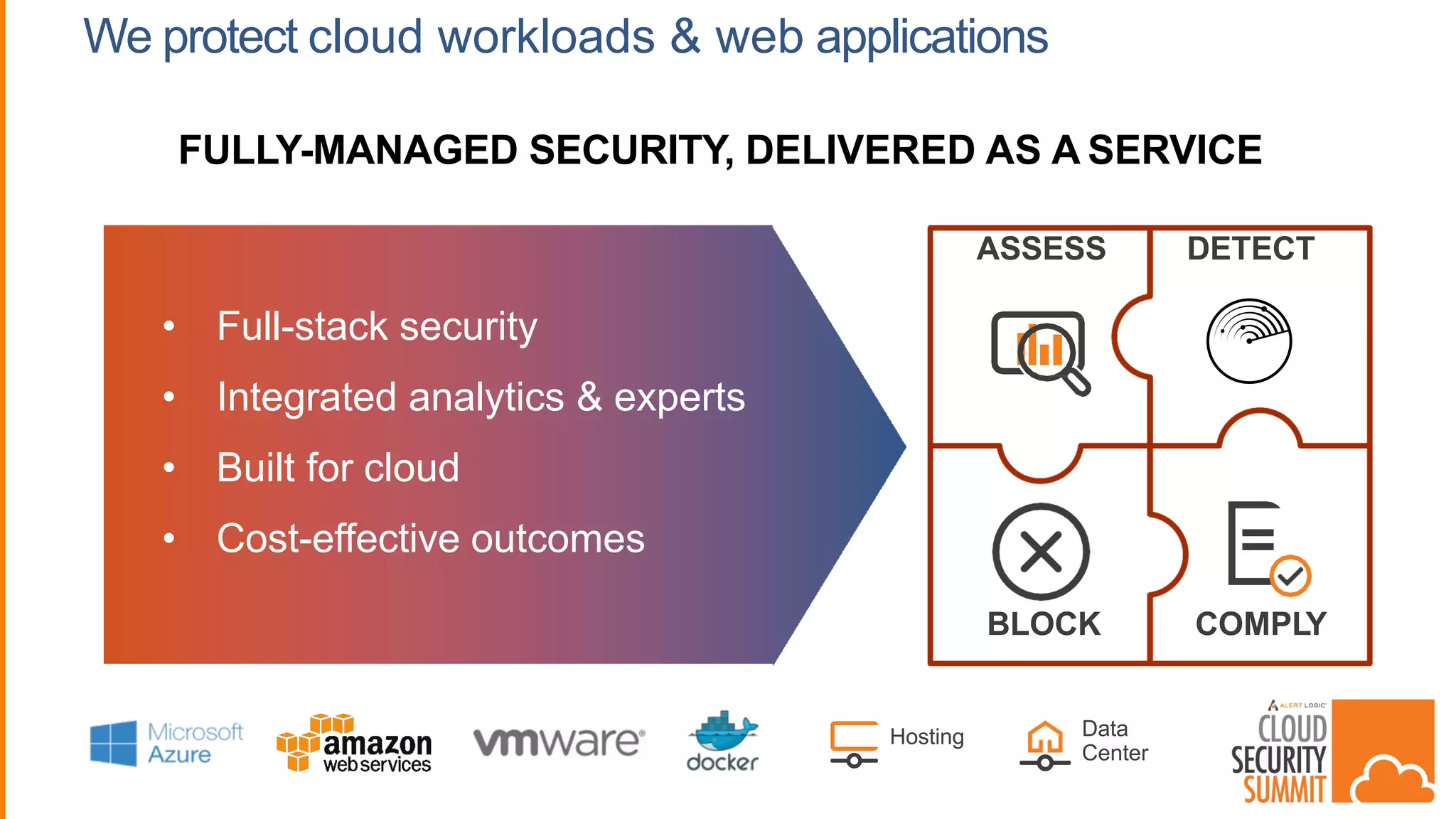 We protect cloud workloads & web applications
BLOCK COMPLY
FULLY-MANAGED SECURITY, DELIVERED AS A SERVICE
ASSESS DETECT
• Full-stack security
• Integrated analytics & experts
• Built for cloud
• Cost-effective outcomes
Data
Center
Hosting
 