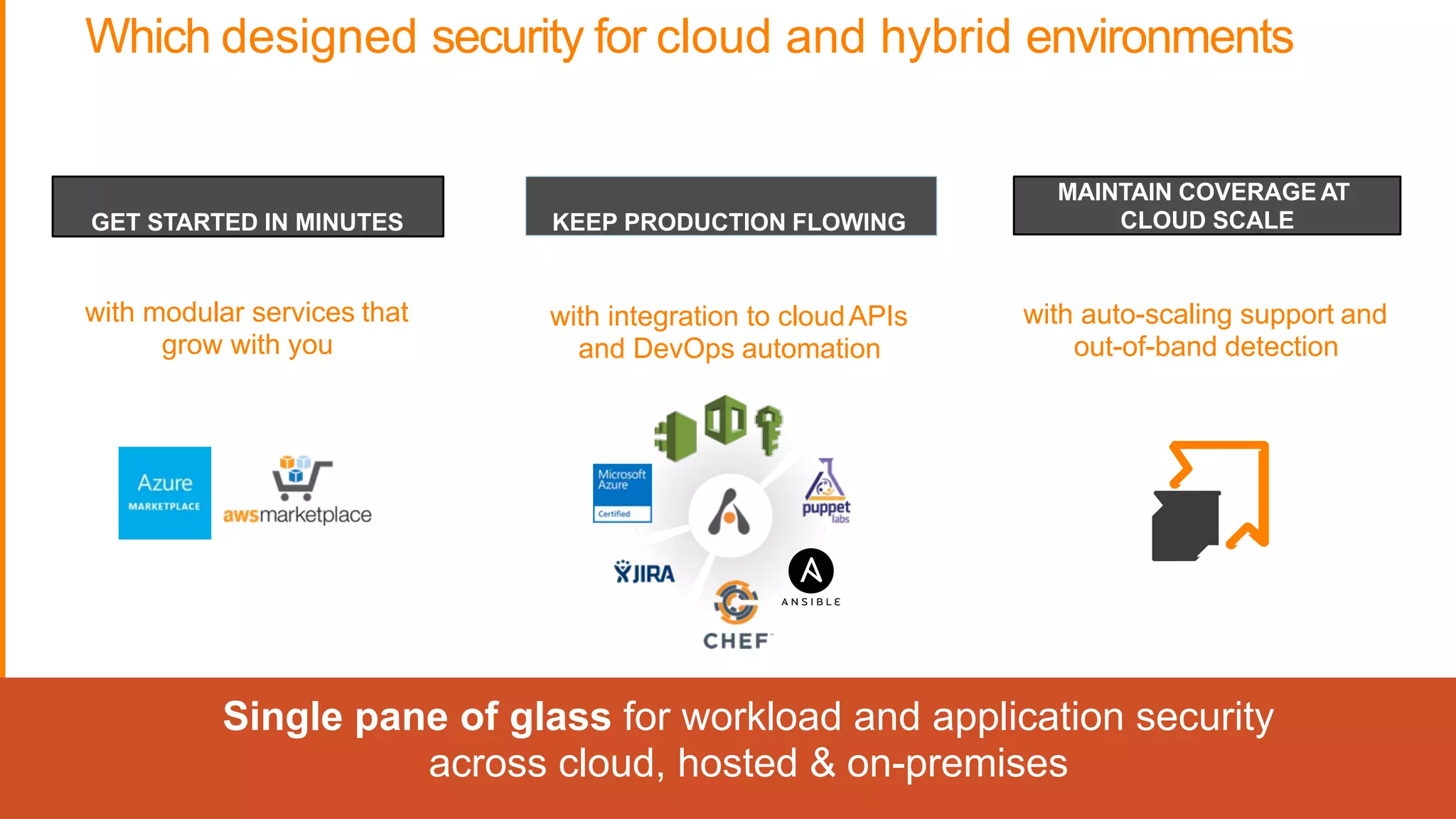 Which designed security for cloud and hybrid environments
GET STARTED IN MINUTES
MAINTAIN COVERAGE AT
CLOUD SCALEKEEP PRODUCTION FLOWING
with modular services that
grow with you
with integration to cloudAPIs
and DevOps automation
with auto-scaling support and
out-of-band detection
Single pane of glass for workload and application security
across cloud, hosted & on-premises
 