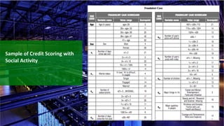 Sample	of	Credit	Scoring	with		
Social	Activity
7
 