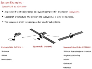 overview on system engineering: applications | PPTX