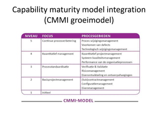 Capability maturity model integration
         (CMMI groeimodel)
 
