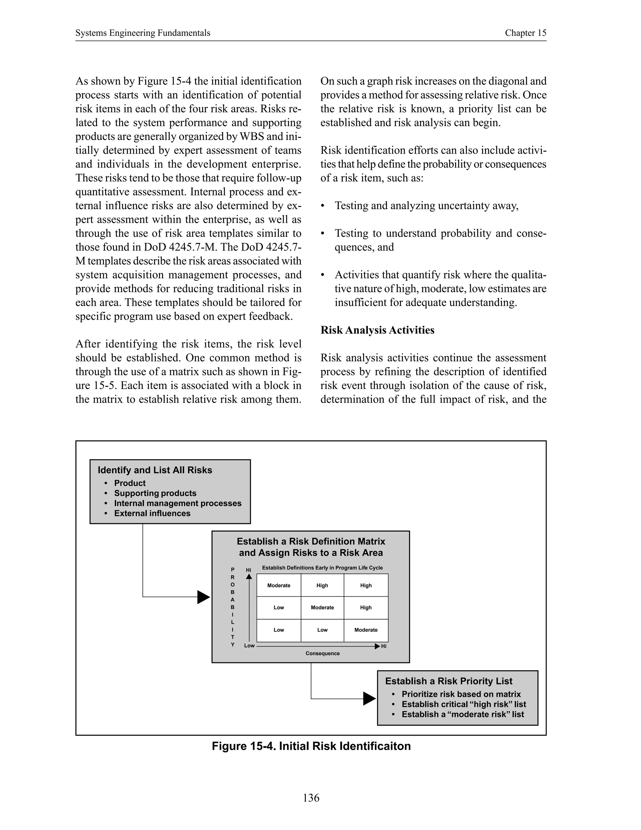 Systems Engineering Fundamentals Chapter 15
136
Figure 15-4. Initial Risk Identificaiton
Identify and List All Risks
• Product
• Supporting products
• Internal management processes
• External influences
Establish a Risk Priority List
• Prioritize risk based on matrix
• Establish critical “high risk” list
• Establish a “moderate risk” list
Establish a Risk Definition Matrix
and Assign Risks to a Risk Area
P
R
O
B
A
B
I
L
I
T
Y
Hi
Low
Establish Definitions Early in Program Life Cycle
Moderate
Moderate
Moderate
High High
Low High
Low Low
Hi
Consequence
As shown by Figure 15-4 the initial identification
process starts with an identification of potential
risk items in each of the four risk areas. Risks re-
lated to the system performance and supporting
products are generally organized byWBS and ini-
tially determined by expert assessment of teams
and individuals in the development enterprise.
These risks tend to be those that require follow-up
quantitative assessment. Internal process and ex-
ternal influence risks are also determined by ex-
pert assessment within the enterprise, as well as
through the use of risk area templates similar to
those found in DoD 4245.7-M. The DoD 4245.7-
M templates describe the risk areas associated with
system acquisition management processes, and
provide methods for reducing traditional risks in
each area. These templates should be tailored for
specific program use based on expert feedback.
After identifying the risk items, the risk level
should be established. One common method is
through the use of a matrix such as shown in Fig-
ure 15-5. Each item is associated with a block in
the matrix to establish relative risk among them.
On such a graph risk increases on the diagonal and
provides a method for assessing relative risk. Once
the relative risk is known, a priority list can be
established and risk analysis can begin.
Risk identification efforts can also include activi-
ties that help define the probability or consequences
of a risk item, such as:
• Testing and analyzing uncertainty away,
• Testing to understand probability and conse-
quences, and
• Activities that quantify risk where the qualita-
tive nature of high, moderate, low estimates are
insufficient for adequate understanding.
Risk Analysis Activities
Risk analysis activities continue the assessment
process by refining the description of identified
risk event through isolation of the cause of risk,
determination of the full impact of risk, and the
 