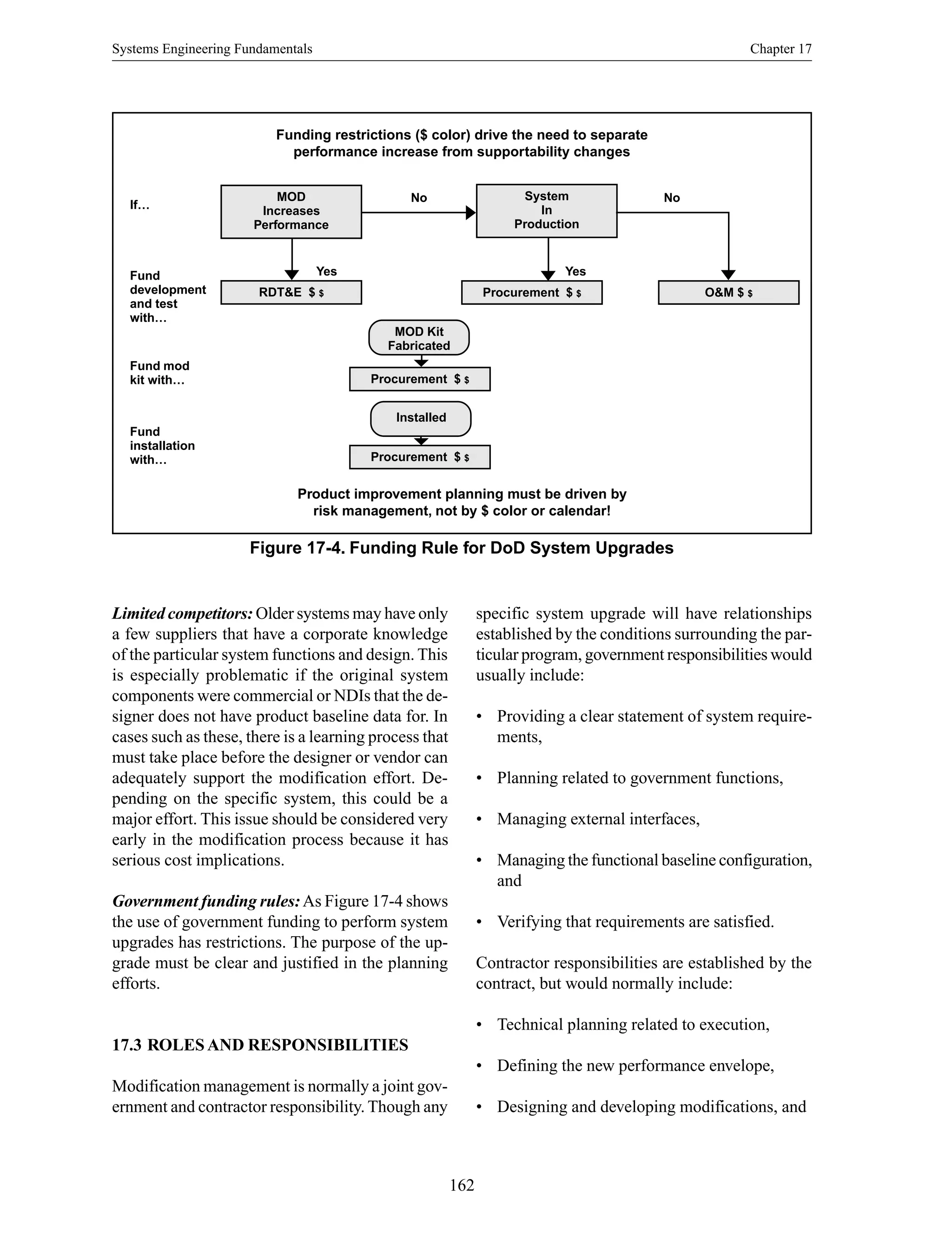 Systems Engineering Fundamentals Chapter 17
162
Figure 17-4. Funding Rule for DoD System Upgrades
Funding restrictions ($ color) drive the need to separate
performance increase from supportability changes
Product improvement planning must be driven by
risk management, not by $ color or calendar!
Limited competitors: Older systems may have only
a few suppliers that have a corporate knowledge
of the particular system functions and design. This
is especially problematic if the original system
components were commercial or NDIs that the de-
signer does not have product baseline data for. In
cases such as these, there is a learning process that
must take place before the designer or vendor can
adequately support the modification effort. De-
pending on the specific system, this could be a
major effort. This issue should be considered very
early in the modification process because it has
serious cost implications.
Government funding rules:As Figure 17-4 shows
the use of government funding to perform system
upgrades has restrictions. The purpose of the up-
grade must be clear and justified in the planning
efforts.
17.3 ROLES AND RESPONSIBILITIES
Modification management is normally a joint gov-
ernment and contractor responsibility. Though any
specific system upgrade will have relationships
established by the conditions surrounding the par-
ticular program, government responsibilities would
usually include:
• Providing a clear statement of system require-
ments,
• Planning related to government functions,
• Managing external interfaces,
• Managing the functional baseline configuration,
and
• Verifying that requirements are satisfied.
Contractor responsibilities are established by the
contract, but would normally include:
• Technical planning related to execution,
• Defining the new performance envelope,
• Designing and developing modifications, and
Fund
development
and test
with…
Fund mod
kit with…
Fund
installation
with…
If…
MOD
Increases
Performance
RDT&E $ $
No System
In
Production
Procurement $ $ O&M $ $
Yes Yes
No
Procurement $ $
Procurement $ $
MOD Kit
Fabricated
Installed
 