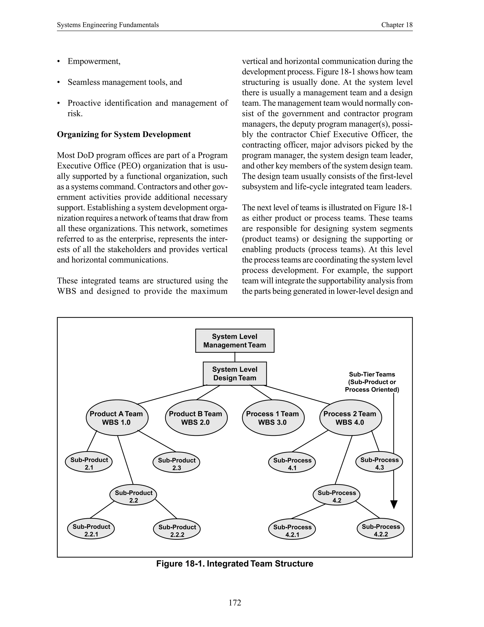 Systems Engineering Fundamentals Chapter 18
172
Figure 18-1. Integrated Team Structure
Sub-Product
2.2.1
Sub-Product
2.2.2
Sub-Process
4.2.1
Sub-Process
4.2.2
Sub-Product
2.2
Sub-Process
4.2
Product A Team
WBS 1.0
Product B Team
WBS 2.0
Process 1 Team
WBS 3.0
Process 2 Team
WBS 4.0
System Level
Design Team
System Level
Management Team
Sub-Process
4.3
Sub-Product
2.1
Sub-Product
2.3
Sub-Process
4.1
Sub-TierTeams
(Sub-Product or
Process Oriented)
• Empowerment,
• Seamless management tools, and
• Proactive identification and management of
risk.
Organizing for System Development
Most DoD program offices are part of a Program
Executive Office (PEO) organization that is usu-
ally supported by a functional organization, such
as a systems command. Contractors and other gov-
ernment activities provide additional necessary
support. Establishing a system development orga-
nization requires a network of teams that draw from
all these organizations. This network, sometimes
referred to as the enterprise, represents the inter-
ests of all the stakeholders and provides vertical
and horizontal communications.
These integrated teams are structured using the
WBS and designed to provide the maximum
vertical and horizontal communication during the
development process. Figure 18-1 shows how team
structuring is usually done. At the system level
there is usually a management team and a design
team. The management team would normally con-
sist of the government and contractor program
managers, the deputy program manager(s), possi-
bly the contractor Chief Executive Officer, the
contracting officer, major advisors picked by the
program manager, the system design team leader,
and other key members of the system design team.
The design team usually consists of the first-level
subsystem and life-cycle integrated team leaders.
The next level of teams is illustrated on Figure 18-1
as either product or process teams. These teams
are responsible for designing system segments
(product teams) or designing the supporting or
enabling products (process teams). At this level
the process teams are coordinating the system level
process development. For example, the support
team will integrate the supportability analysis from
the parts being generated in lower-level design and
 