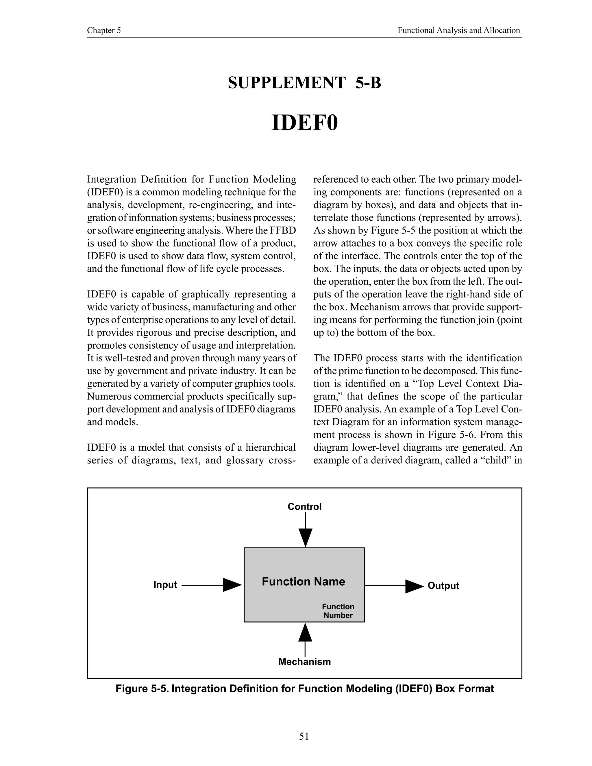 Chapter 5 Functional Analysis and Allocation
51
Figure 5-5. Integration Definition for Function Modeling (IDEF0) Box Format
Control
Input Output
Mechanism
Function Name
Function
Number
SUPPLEMENT 5-B
IDEF0
referenced to each other. The two primary model-
ing components are: functions (represented on a
diagram by boxes), and data and objects that in-
terrelate those functions (represented by arrows).
As shown by Figure 5-5 the position at which the
arrow attaches to a box conveys the specific role
of the interface. The controls enter the top of the
box. The inputs, the data or objects acted upon by
the operation, enter the box from the left. The out-
puts of the operation leave the right-hand side of
the box. Mechanism arrows that provide support-
ing means for performing the function join (point
up to) the bottom of the box.
The IDEF0 process starts with the identification
of the prime function to be decomposed. This func-
tion is identified on a “Top Level Context Dia-
gram,” that defines the scope of the particular
IDEF0 analysis. An example of a Top Level Con-
text Diagram for an information system manage-
ment process is shown in Figure 5-6. From this
diagram lower-level diagrams are generated. An
example of a derived diagram, called a “child” in
Integration Definition for Function Modeling
(IDEF0) is a common modeling technique for the
analysis, development, re-engineering, and inte-
gration of information systems; business processes;
or software engineering analysis.Where the FFBD
is used to show the functional flow of a product,
IDEF0 is used to show data flow, system control,
and the functional flow of life cycle processes.
IDEF0 is capable of graphically representing a
wide variety of business, manufacturing and other
types of enterprise operations to any level of detail.
It provides rigorous and precise description, and
promotes consistency of usage and interpretation.
It is well-tested and proven through many years of
use by government and private industry. It can be
generated by a variety of computer graphics tools.
Numerous commercial products specifically sup-
port development and analysis of IDEF0 diagrams
and models.
IDEF0 is a model that consists of a hierarchical
series of diagrams, text, and glossary cross-
 