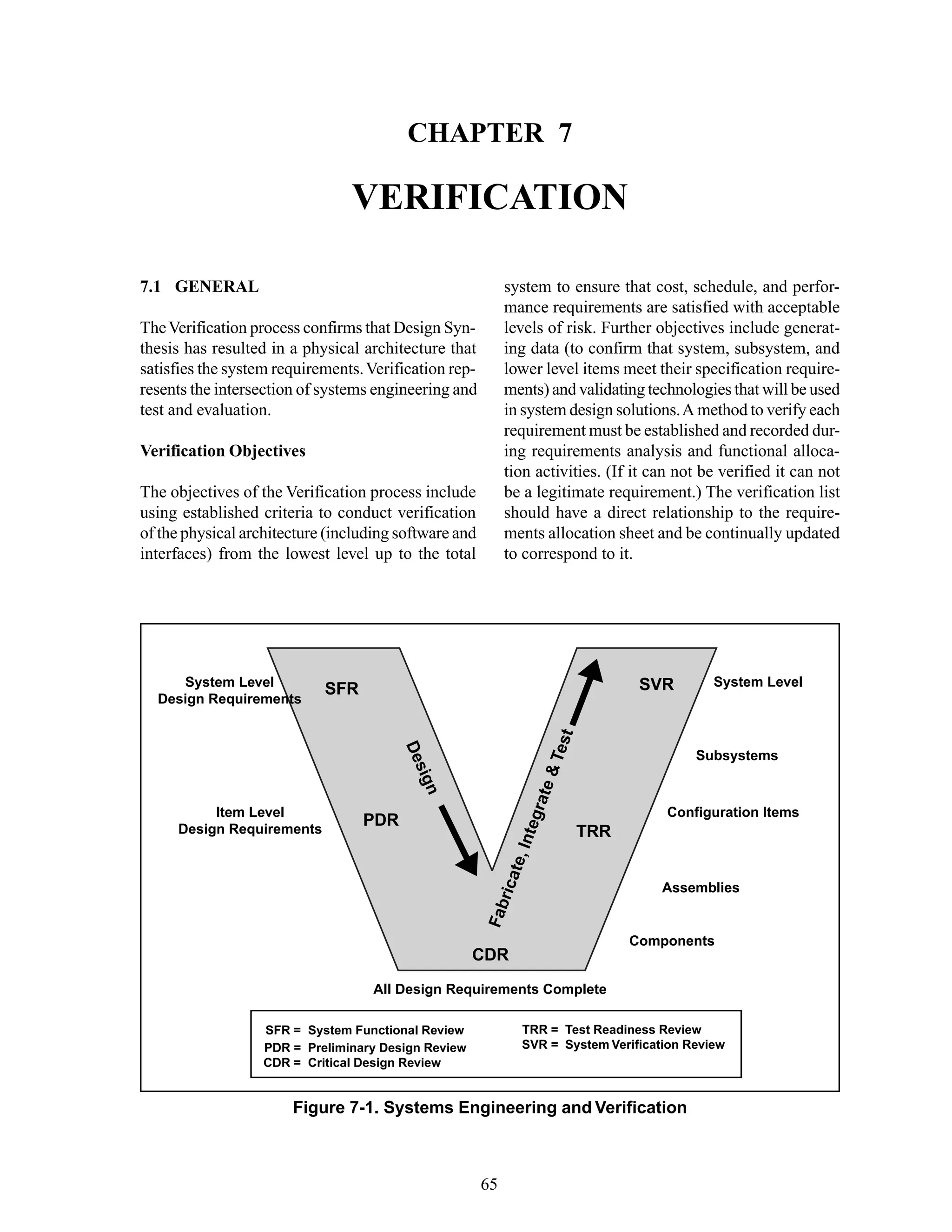 Chapter 7 Verification
65
Figure 7-1. Systems Engineering and Verification
CHAPTER 7
VERIFICATION
system to ensure that cost, schedule, and perfor-
mance requirements are satisfied with acceptable
levels of risk. Further objectives include generat-
ing data (to confirm that system, subsystem, and
lower level items meet their specification require-
ments) and validating technologies that will be used
in system design solutions.A method to verify each
requirement must be established and recorded dur-
ing requirements analysis and functional alloca-
tion activities. (If it can not be verified it can not
be a legitimate requirement.) The verification list
should have a direct relationship to the require-
ments allocation sheet and be continually updated
to correspond to it.
7.1 GENERAL
TheVerification process confirms that Design Syn-
thesis has resulted in a physical architecture that
satisfies the system requirements.Verification rep-
resents the intersection of systems engineering and
test and evaluation.
Verification Objectives
The objectives of the Verification process include
using established criteria to conduct verification
of the physical architecture (including software and
interfaces) from the lowest level up to the total
SFR = System Functional Review
PDR = Preliminary Design Review
CDR = Critical Design Review
TRR = Test Readiness Review
SVR = System Verification Review
System Level
Design Requirements
Item Level
Design Requirements
System Level
Configuration Items
Subsystems
All Design Requirements Complete
Components
Assemblies
SFR
PDR
CDR
SVR
TRR
Fabricate,Integrate&Test
Design
 