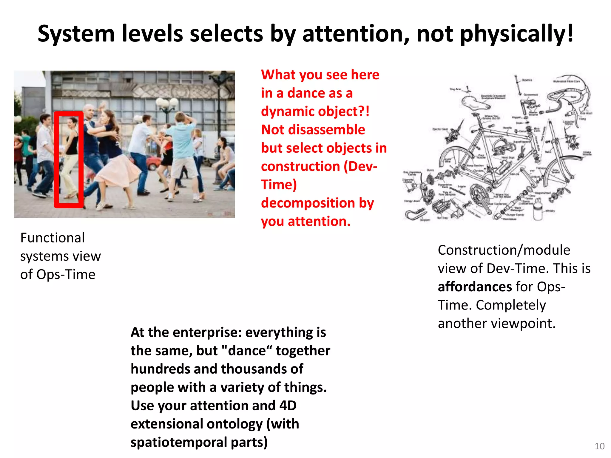 System levels selects by attention, not physically!
10
At the enterprise: everything is
the same, but "dance“ together
hundreds and thousands of
people with a variety of things.
Use your attention and 4D
extensional ontology (with
spatiotemporal parts)
Functional
systems view
of Ops-Time
Construction/module
view of Dev-Time. This is
affordances for Ops-
Time. Completely
another viewpoint.
What you see here
in a dance as a
dynamic object?!
Not disassemble
but select objects in
construction (Dev-
Time)
decomposition by
you attention.
 