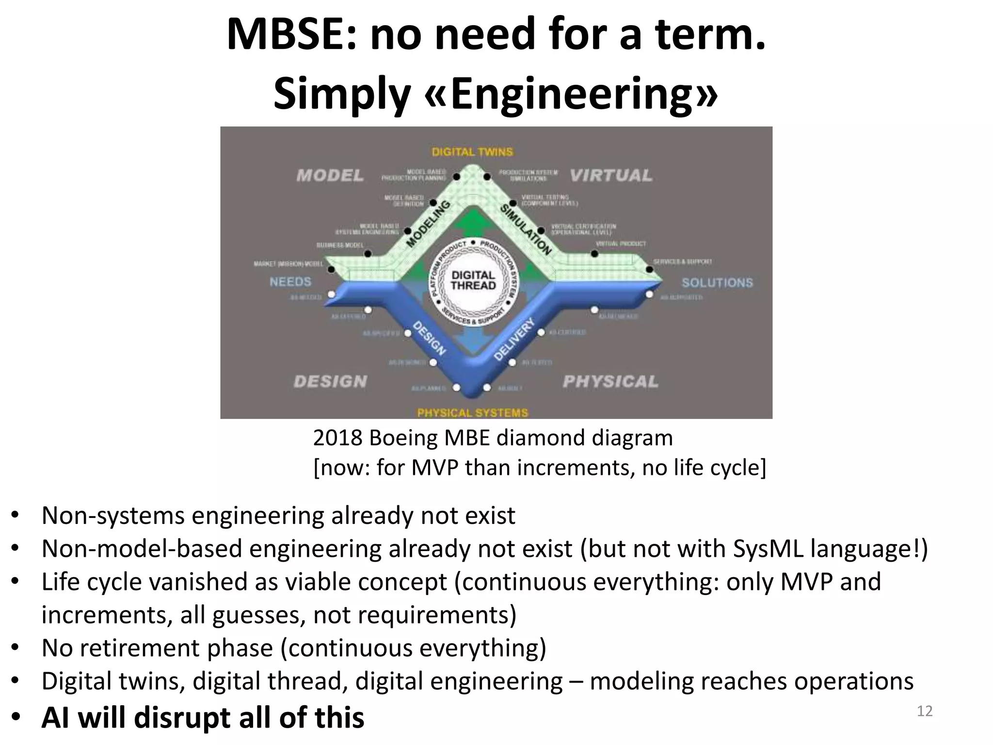 MBSE: no need for a term.
Simply «Engineering»
12
2018 Boeing MBE diamond diagram
[now: for MVP than increments, no life cycle]
• Non-systems engineering already not exist
• Non-model-based engineering already not exist (but not with SysML language!)
• Life cycle vanished as viable concept (continuous everything: only MVP and
increments, all guesses, not requirements)
• No retirement phase (continuous everything)
• Digital twins, digital thread, digital engineering – modeling reaches operations
• AI will disrupt all of this
 