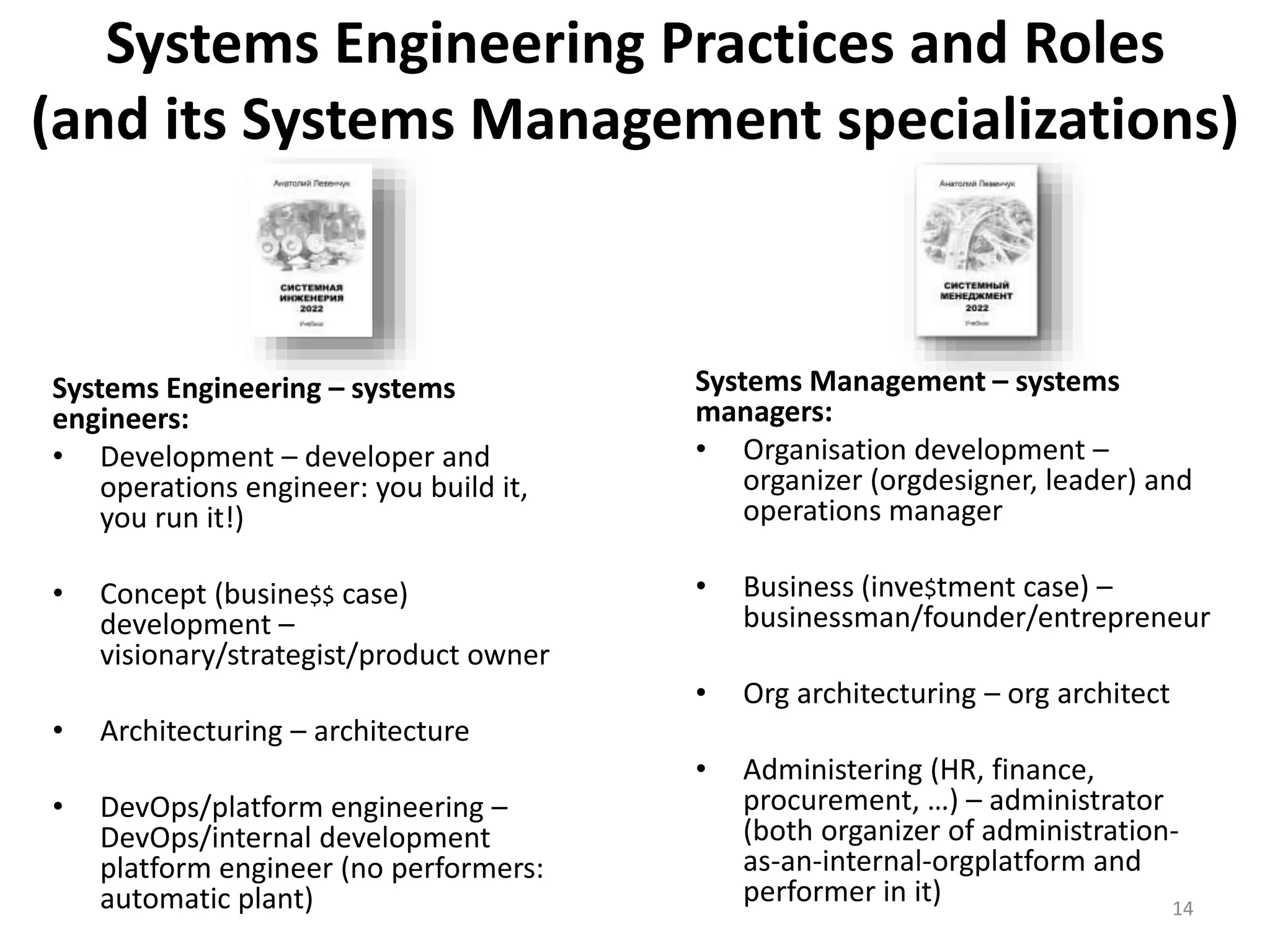 Systems Engineering Practices and Roles
(and its Systems Management specializations)
Systems Engineering – systems
engineers:
• Development – developer and
operations engineer: you build it,
you run it!)
• Concept (busine$$ case)
development –
visionary/strategist/product owner
• Architecturing – architecture
• DevOps/platform engineering –
DevOps/internal development
platform engineer (no performers:
automatic plant)
Systems Management – systems
managers:
• Organisation development –
organizer (orgdesigner, leader) and
operations manager
• Business (inve$tment case) –
businessman/founder/entrepreneur
• Org architecturing – org architect
• Administering (HR, finance,
procurement, …) – administrator
(both organizer of administration-
as-an-internal-orgplatform and
performer in it) 14
 