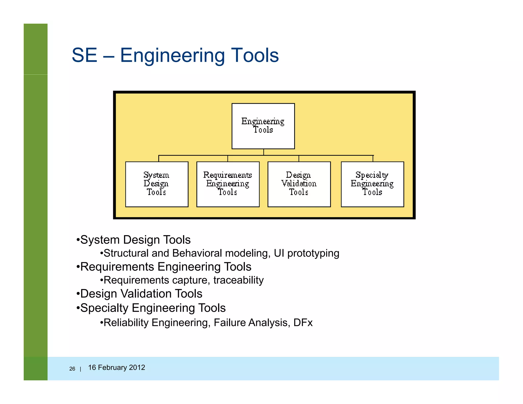 SE – Engineering Tools
•System Design Tools
•Structural and Behavioral modeling, UI prototyping
•Requirements Engineering Tools
Requirements capture traceability•Requirements capture, traceability
•Design Validation Tools
•Specialty Engineering Tools
•Reliability Engineering, Failure Analysis, DFx
26 | 16 February 2012
 