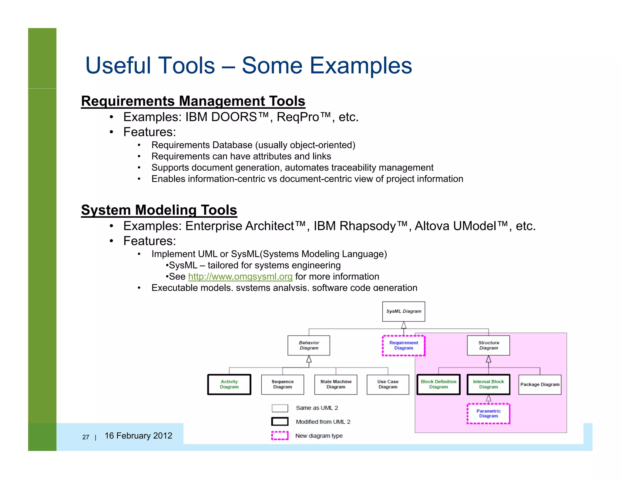 Useful Tools – Some Examples
Requirements Management Tools
• Examples: IBM DOORS™, ReqPro™, etc.
• Features:
• Requirements Database (usually object-oriented)q ( y j )
• Requirements can have attributes and links
• Supports document generation, automates traceability management
• Enables information-centric vs document-centric view of project information
System Modeling ToolsSystem Modeling Tools
• Examples: Enterprise Architect™, IBM Rhapsody™, Altova UModel™, etc.
• Features:
• Implement UML or SysML(Systems Modeling Language)
•SysML – tailored for systems engineeringy y g g
•See http://www.omgsysml.org for more information
• Executable models, systems analysis, software code generation
27 | 16 February 2012
 