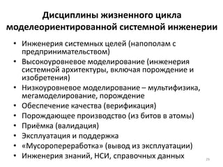 Дисциплины жизненного цикла
моделеориентированной системной инженерии
• Инженерия системных целей (напополам с
предпринимательством)
• Высокоуровневое моделирование (инженерия
системной архитектуры, включая порождение и
изобретения)
• Низкоуровневое моделирование – мультифизика,
мегамоделирование, порождение
• Обеспечение качества (верификация)
• Порождающее производство (из битов в атомы)
• Приёмка (валидация)
• Эксплуатация и поддержка
• «Мусоропереработка» (вывод из эксплуатации)
• Инженерия знаний, НСИ, справочных данных 29
 