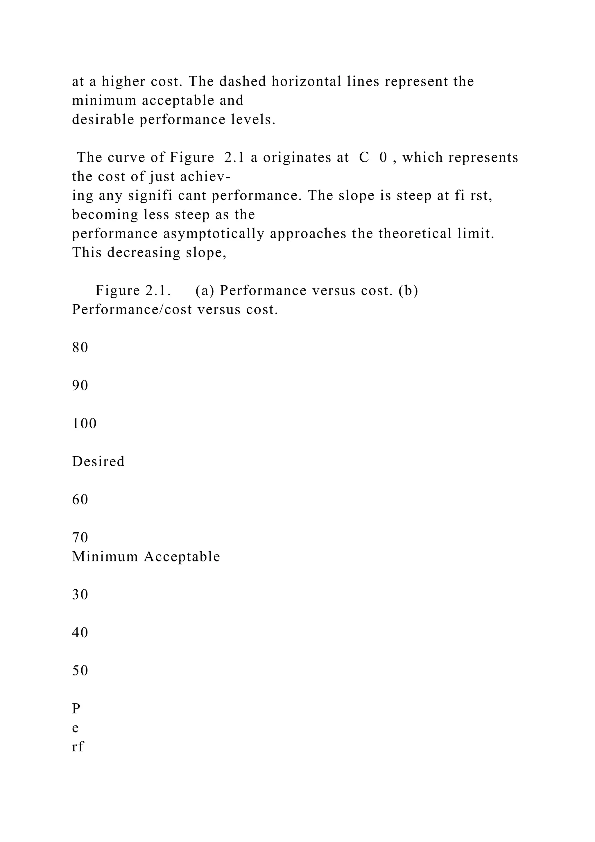 at a higher cost. The dashed horizontal lines represent the
minimum acceptable and
desirable performance levels.
The curve of Figure 2.1 a originates at C 0 , which represents
the cost of just achiev-
ing any signifi cant performance. The slope is steep at fi rst,
becoming less steep as the
performance asymptotically approaches the theoretical limit.
This decreasing slope,
Figure 2.1. (a) Performance versus cost. (b)
Performance/cost versus cost.
80
90
100
Desired
60
70
Minimum Acceptable
30
40
50
P
e
rf
 