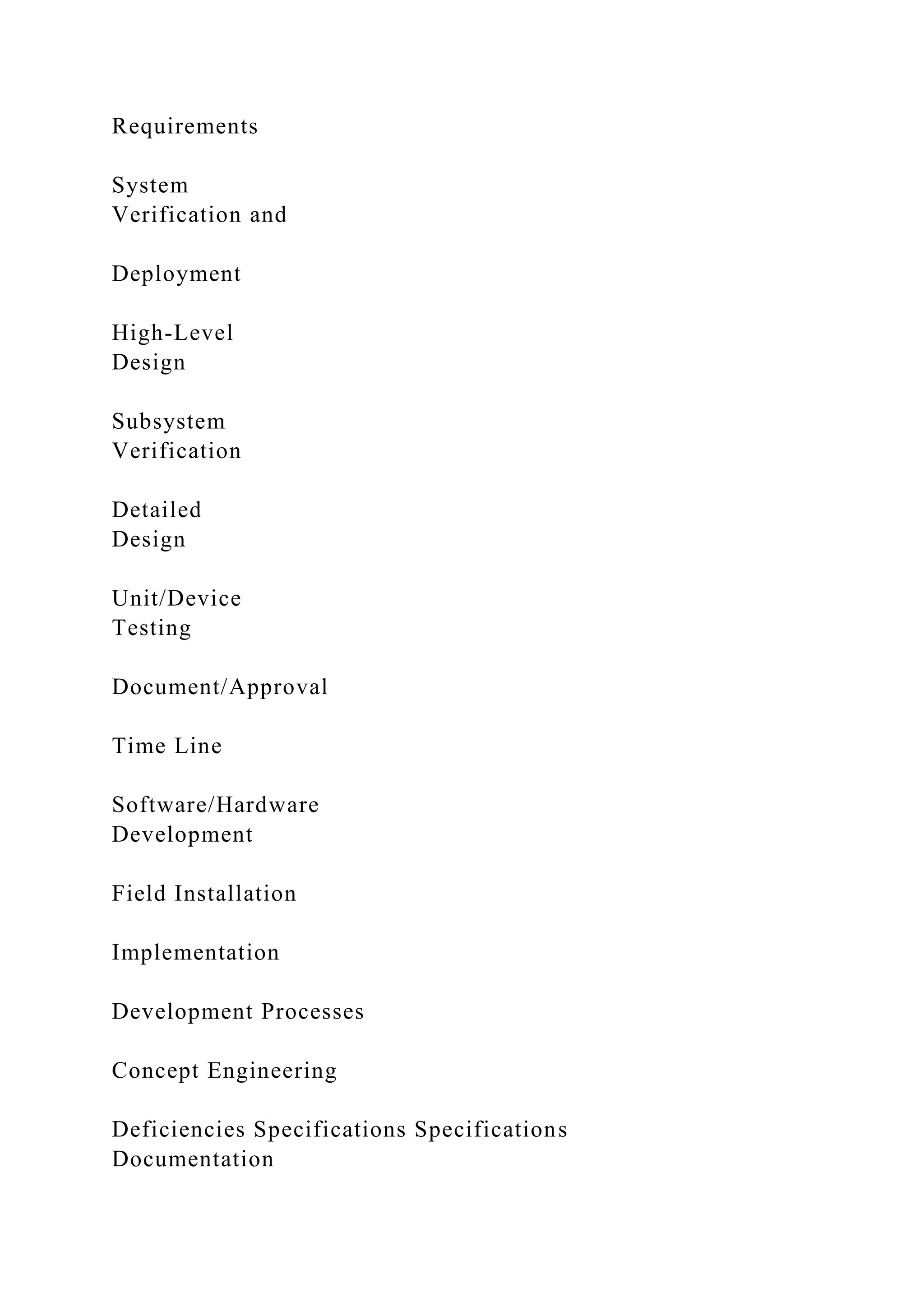 Requirements
System
Verification and
Deployment
High-Level
Design
Subsystem
Verification
Detailed
Design
Unit/Device
Testing
Document/Approval
Time Line
Software/Hardware
Development
Field Installation
Implementation
Development Processes
Concept Engineering
Deficiencies Specifications Specifications
Documentation
 
